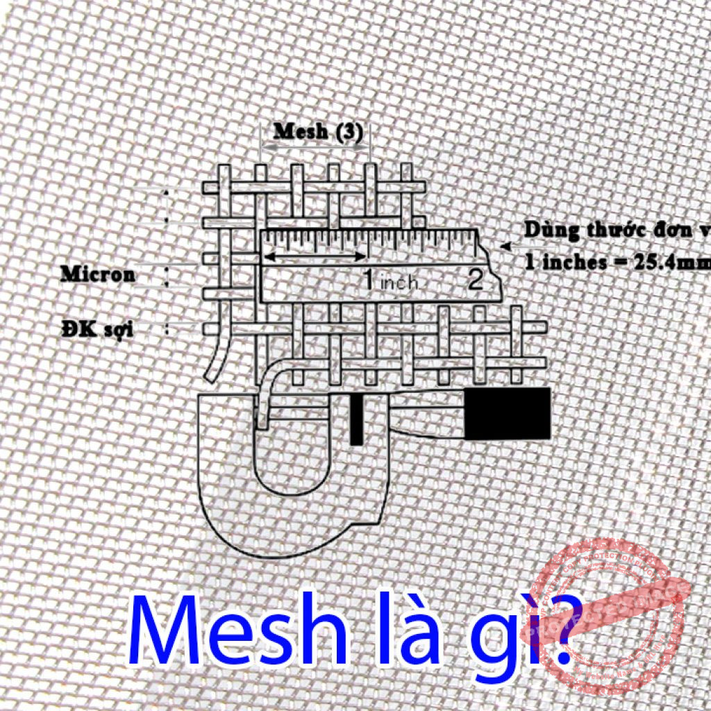 Cách chuyển đổi đơn vị Mesh
